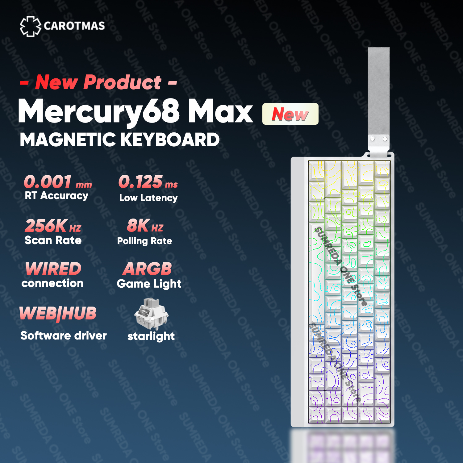 Gaming Keyboard Mini Mechanical - คีย์บอร์ดเกมมิ่งแม่เหล็กแบบมีสาย NEW IROK Mercury68 PRO MAX