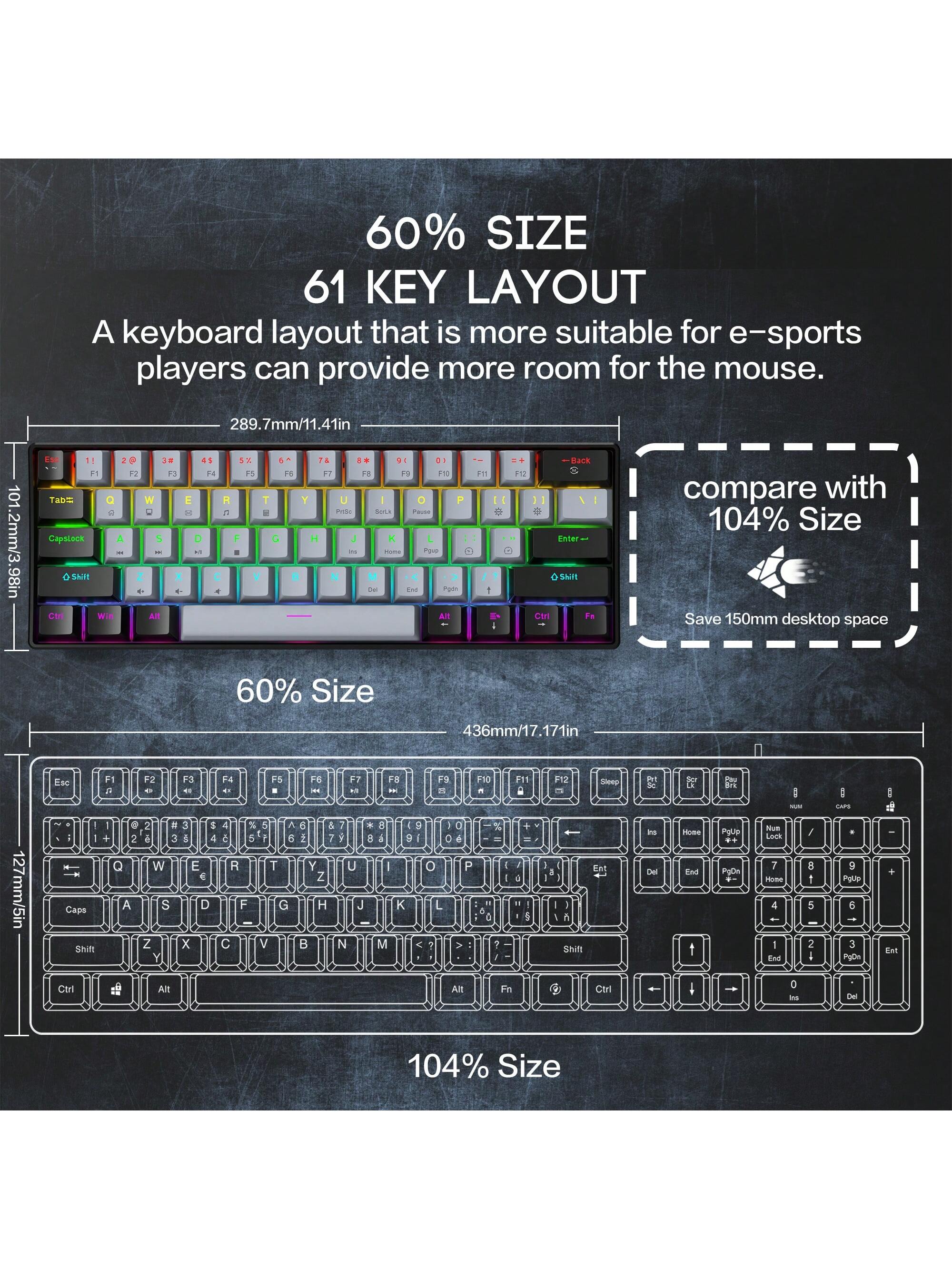คีย์บอร์ดเกมมิ่งแบบมีสาย 60% พ - Gaming Keyboard 1 Hand บทวิจารณ์และราคา