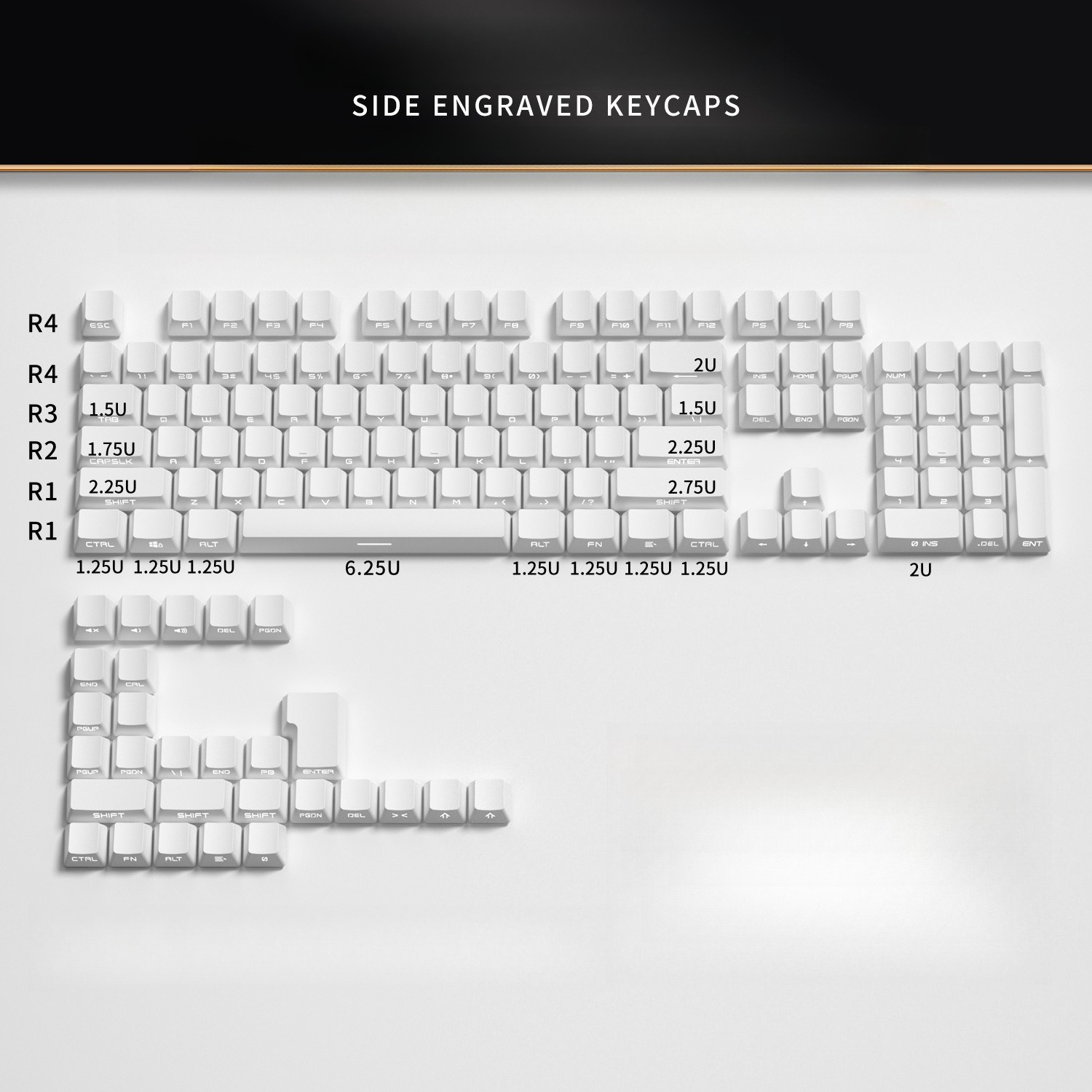 คีย์แคป PBT แบบ Double Shot 13 - Keyboard Gaming Black บทวิจารณ์และราคา