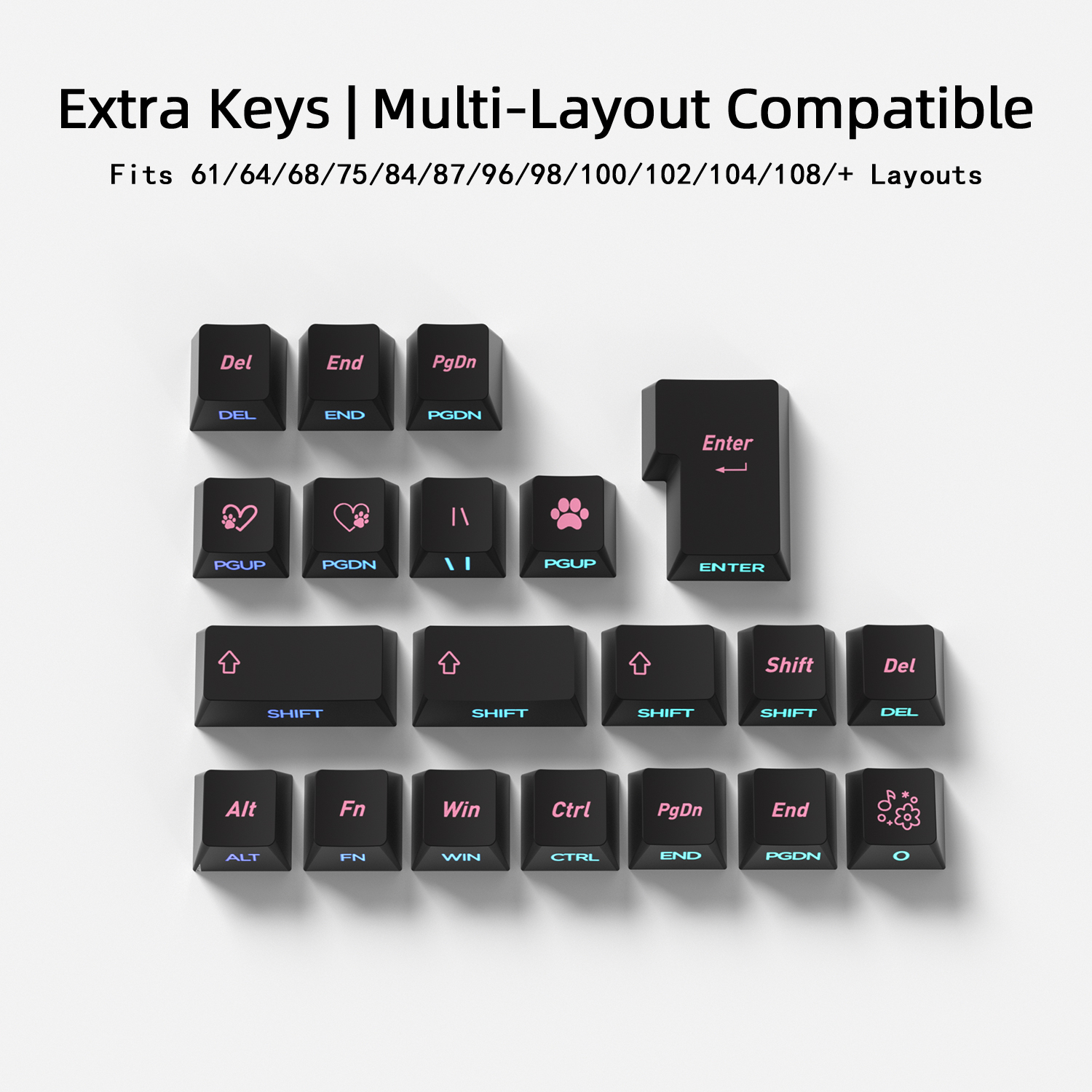คีย์แคปเกาหลีลายแมวสีดำชมพู พิ - Keyboard Gaming Black บทวิจารณ์และราคา
