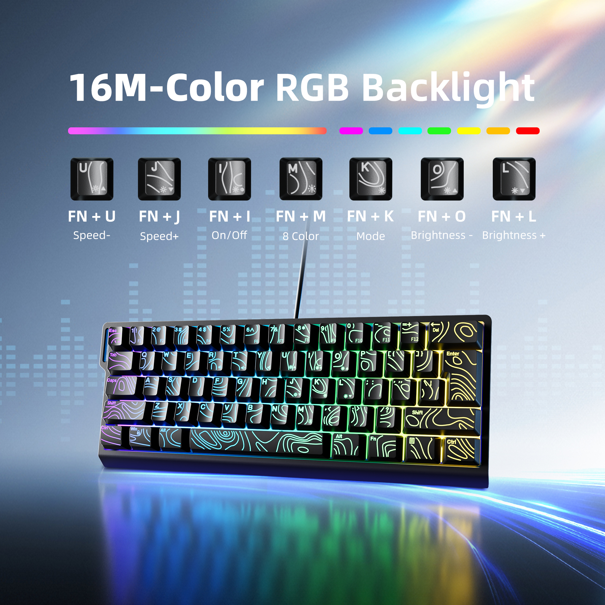 คีย์บอร์ดเกมแบบมีสาย 60%, ไฟแบ - Gaming Keyboard 1 Hand บทวิจารณ์และราคา