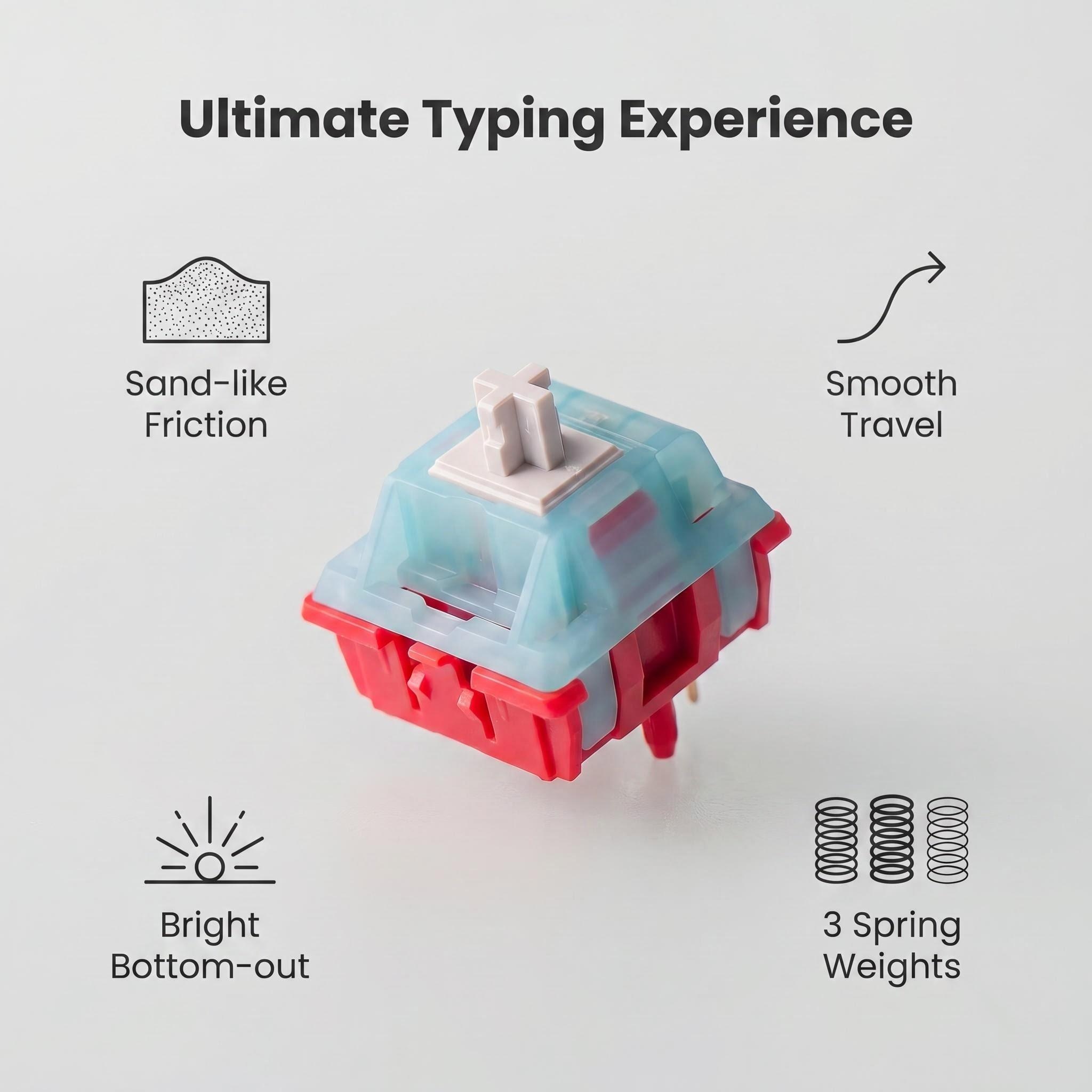สวิตช์เชิงเส้น MZ T2 รุ่น OG ส - Gaming Keyboard Types บทวิจารณ์และราคา