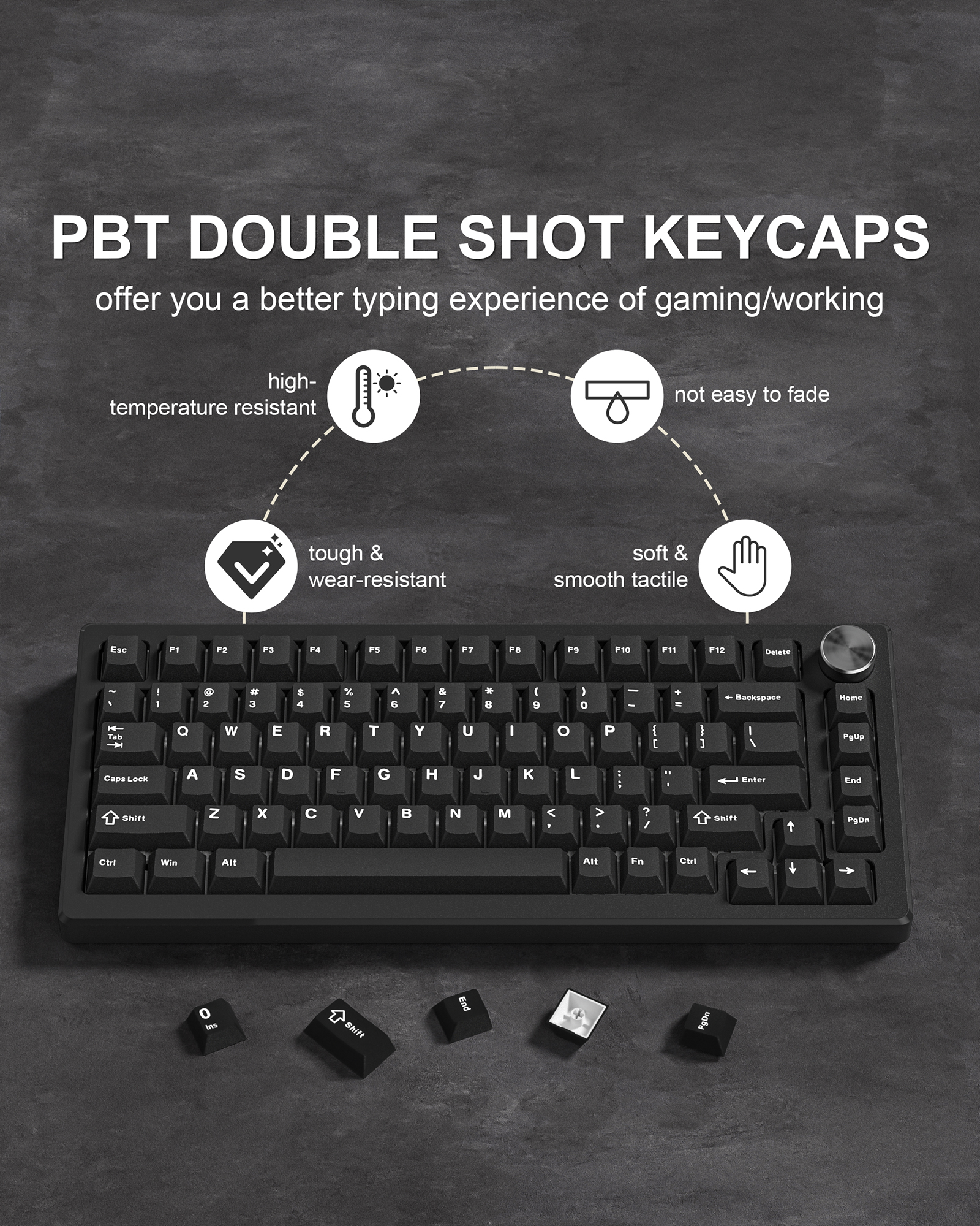 คีย์แคป PBT สีดำสไตล์เรโทร ปี  - Keyboard Gaming Black บทวิจารณ์และราคา