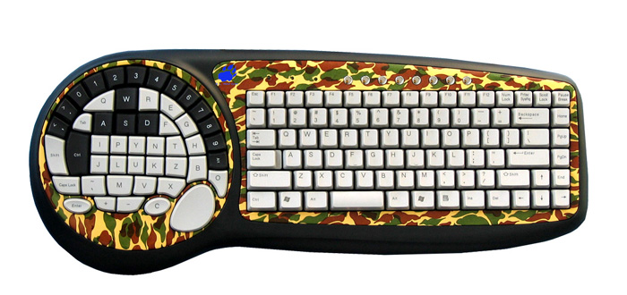 Professional Gaming Keyboard I - Gaming Keyboard Types บทวิจารณ์และราคา