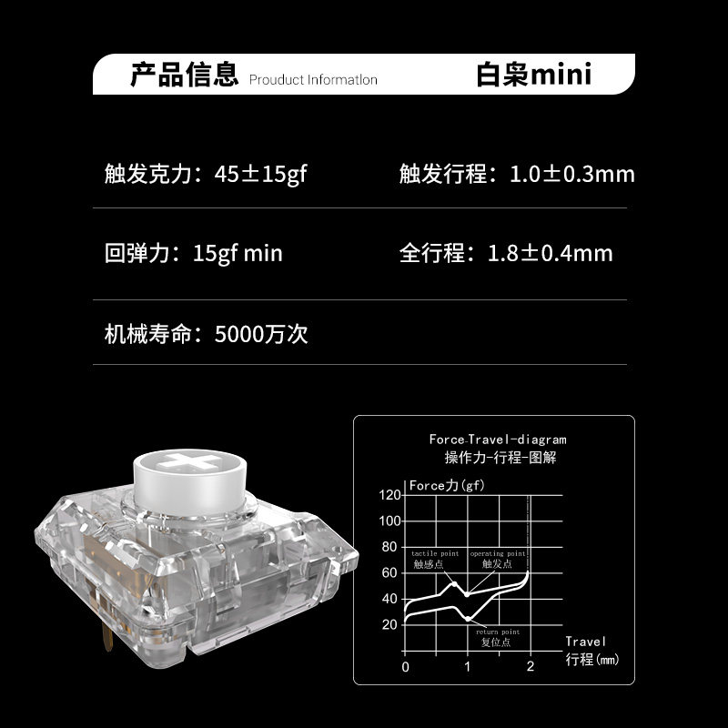 สวิตช์ Kailh Choc White Owl Mi - Gaming Keyboard Mini Mechanical บทวิจารณ์และราคา