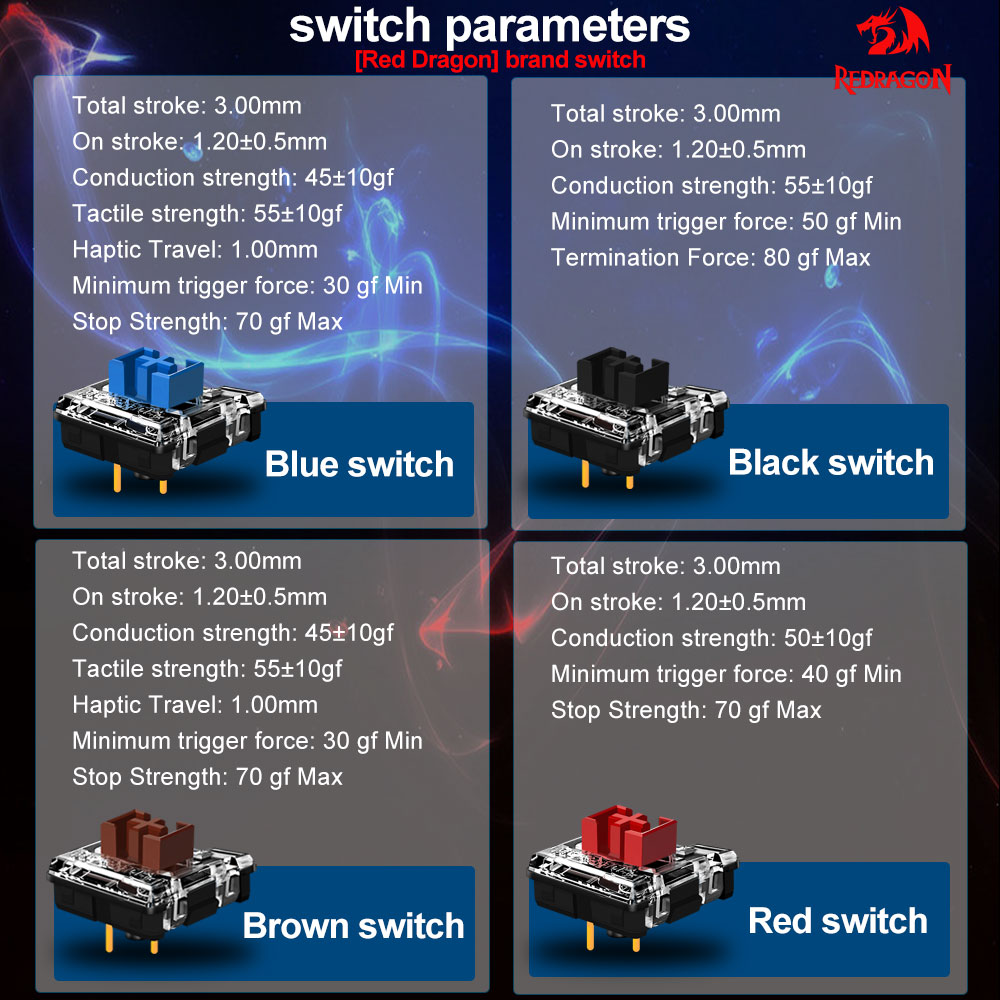 REDRAGON SMD RGB MX รายละเอียด - Keyboard Gaming Blue Switch บทวิจารณ์และราคา