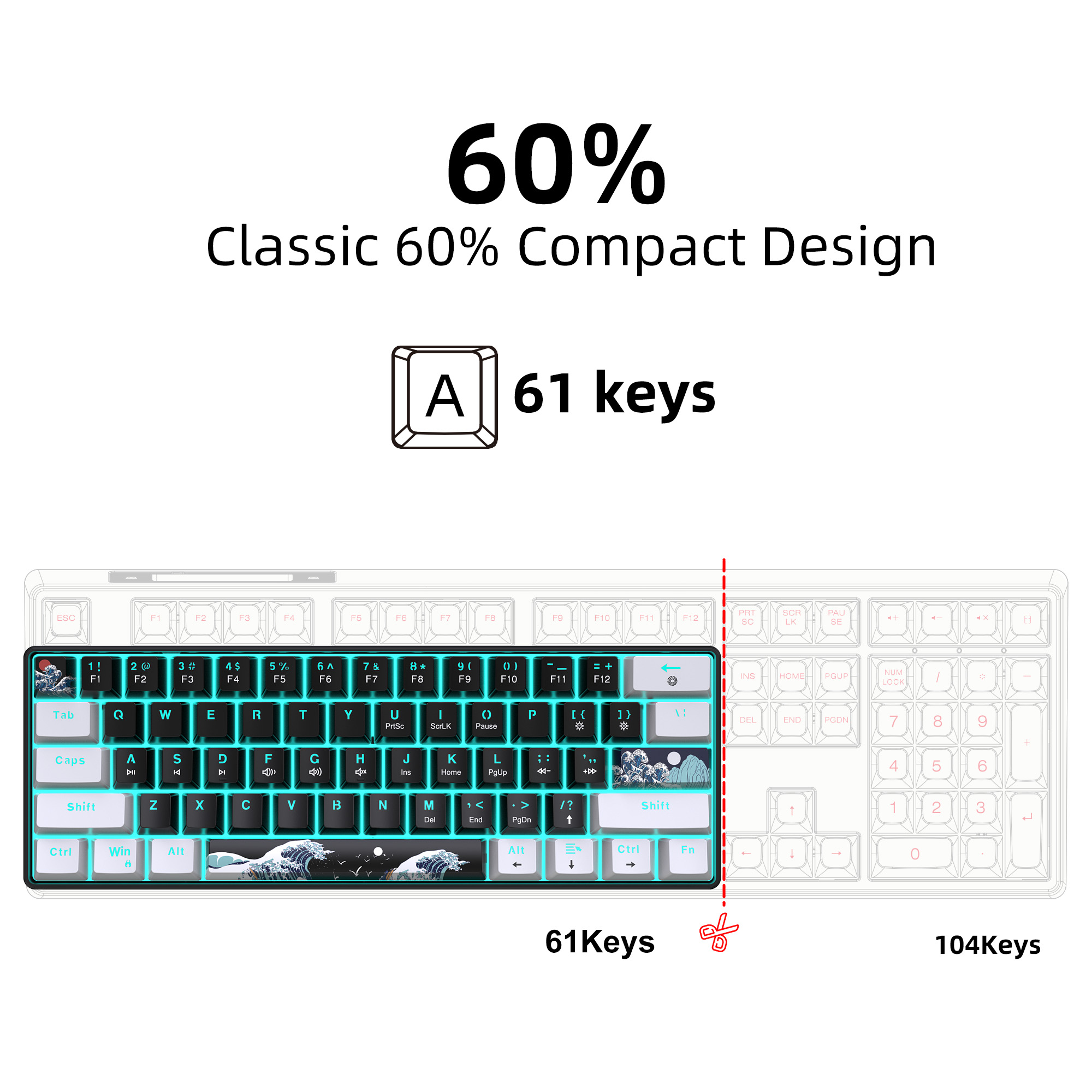 คีย์บอร์ดเชิงกล 60% คีย์บอร์ดเ - Keyboard Gaming Blue Switch บทวิจารณ์และราคา