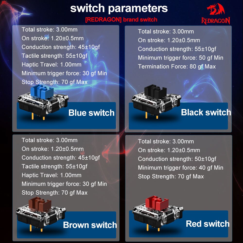Redragon SMD RGB MX สวิตช์5.5ต - Keyboard Gaming Blue Switch บทวิจารณ์และราคา