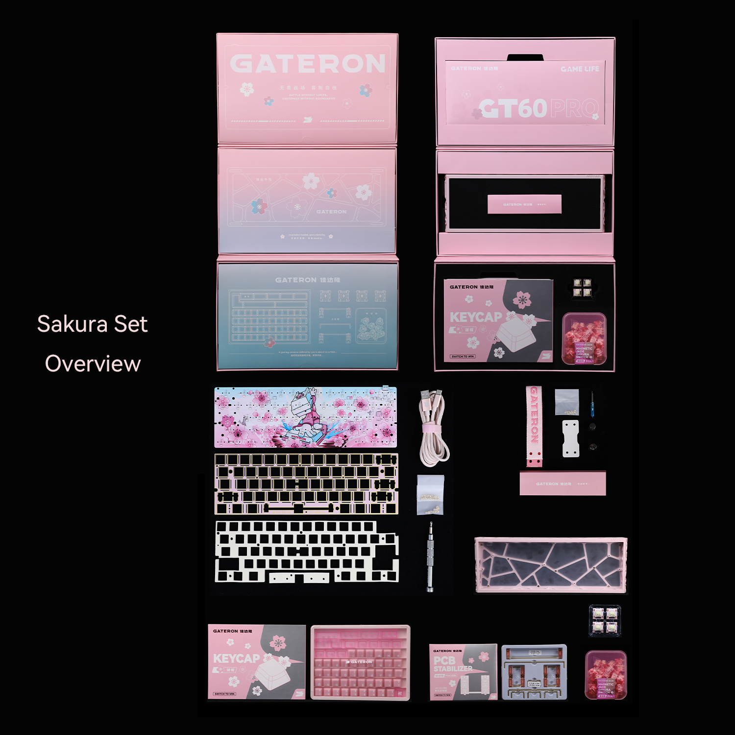 ชุด GATERON Sakura Collab Limi - Mechanical Switch Tester บทวิจารณ์และราคา