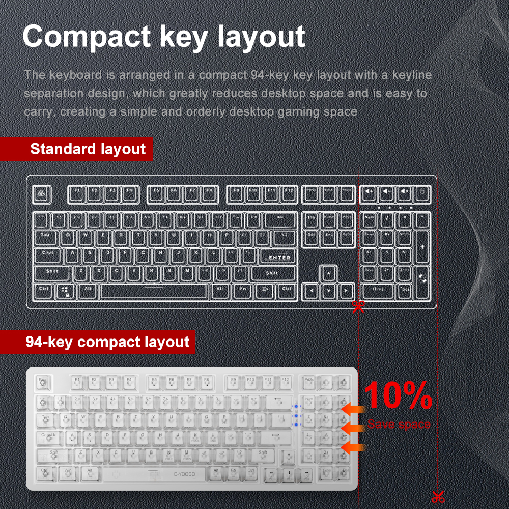 E-YOOSO Z94 USB คีย์บอร์ดแบบมี - Keyboard Gaming Blue Switch บทวิจารณ์และราคา